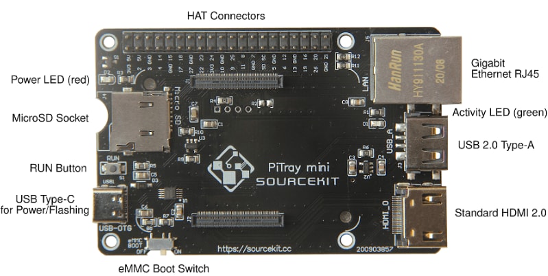 DFRobot DFR0827 PiTray Mini